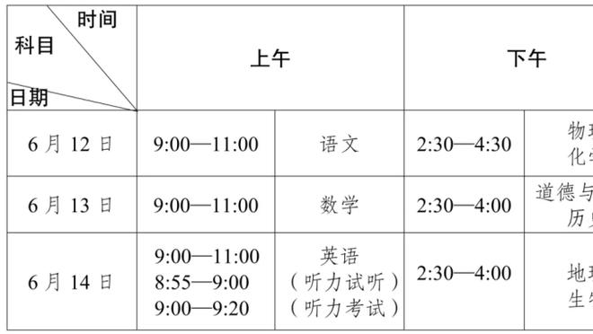 波杰姆：有保罗和库里在我不能僭越 但我一直有领导球队的信念