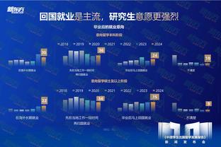 沪媒预测国足战韩国首发：韦世豪&武磊登场，张琳芃、王上源首发