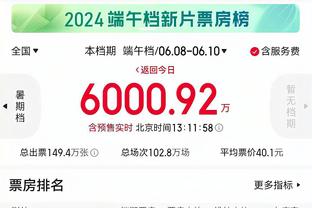 手感不佳！康宁汉姆15中5&三分4中0拿11分6板9助